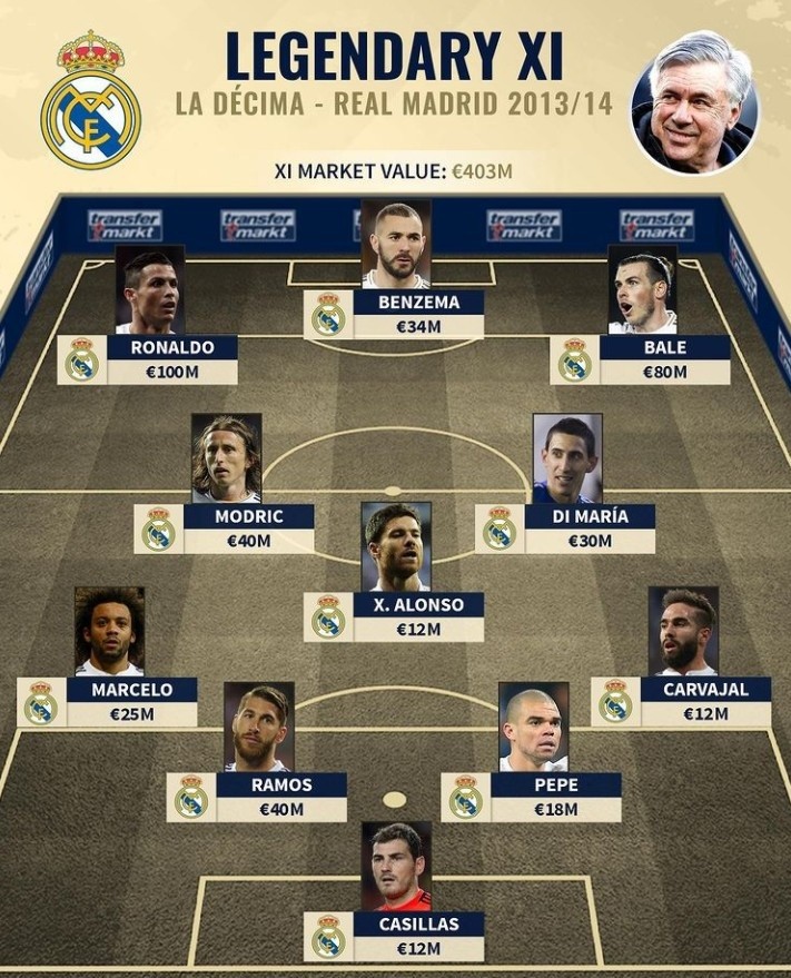 在上海旅游的奇塔迪尼重返海港俱乐部，拜访昔日教练和队友（游沪的奇塔迪尼重返海港俱乐部，看望昔日主帅与队友）